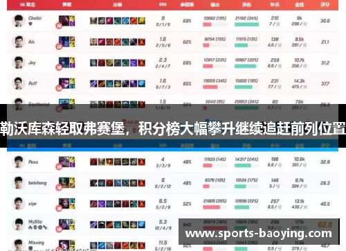 勒沃库森轻取弗赛堡，积分榜大幅攀升继续追赶前列位置